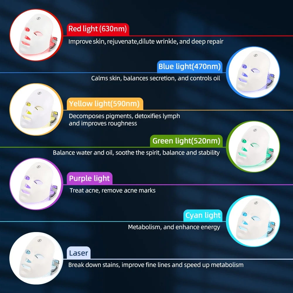 7-Color LED Skin Rejuvenation Mask